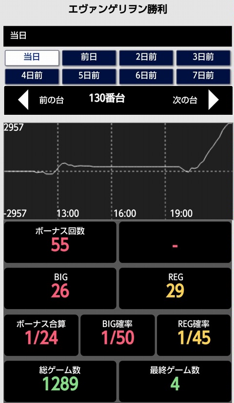 はぴすろ祭第146回画像07