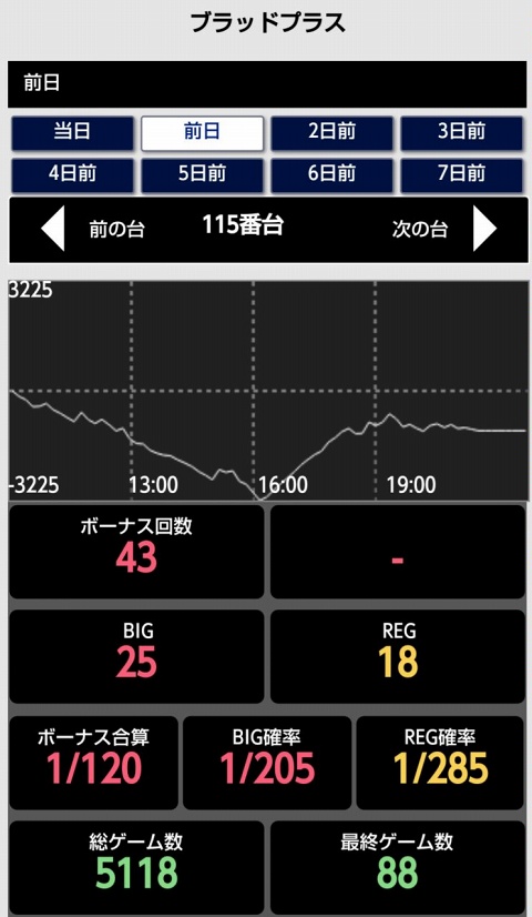 はぴすろ祭第147回画像02