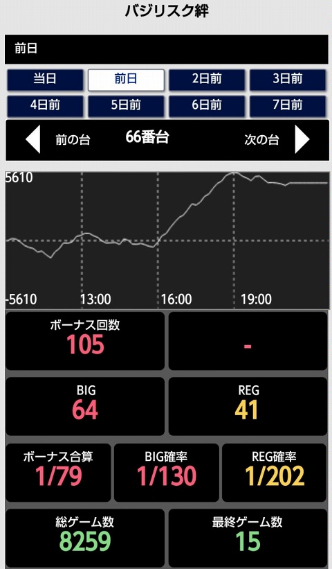 はぴすろ祭第147回画像15