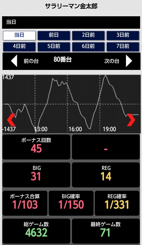 はぴすろ祭第148回画像01