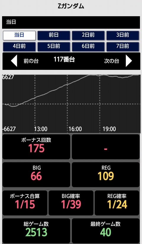はぴすろ祭第148回画像03