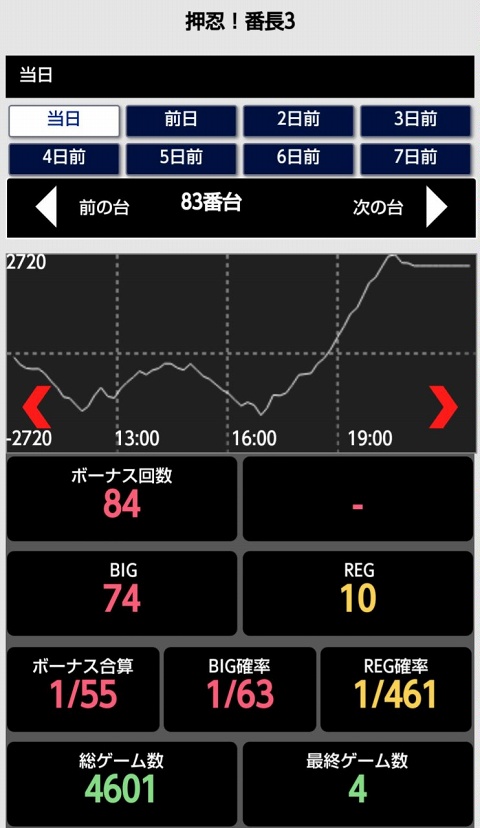 はぴすろ祭第148回画像07