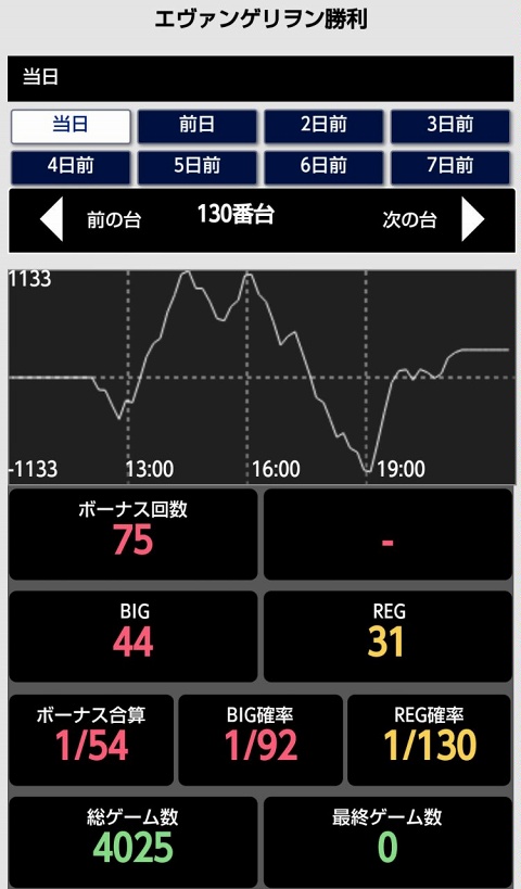 はぴすろ祭第149回画像01