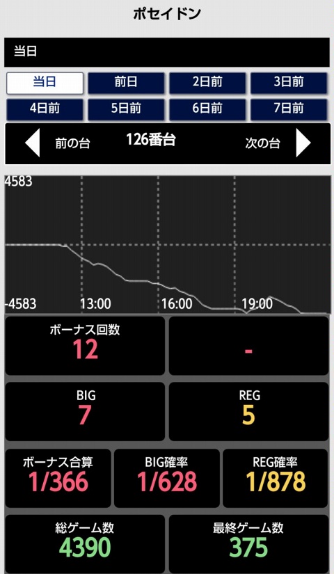 はぴすろ祭第149回画像04