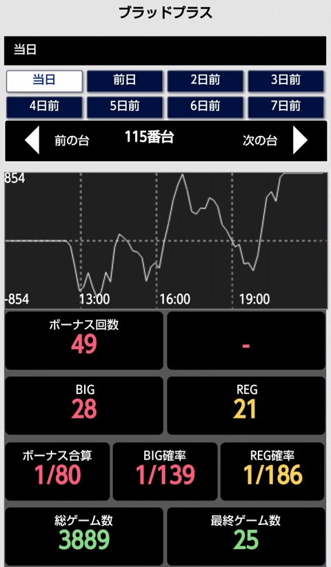 はぴすろ祭第149回画像08