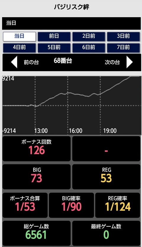 はぴすろ祭第149回画像09