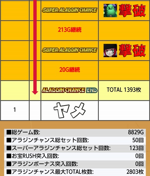 はぴすろ祭第150回画像20