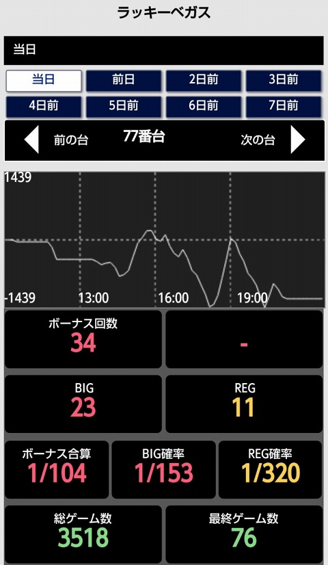 はぴすろ祭第150回画像24