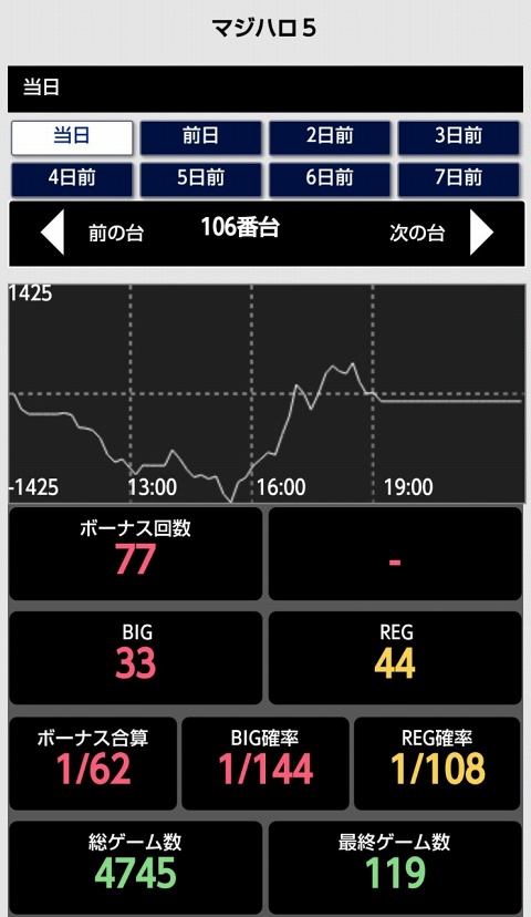 はぴすろ祭第150回画像28