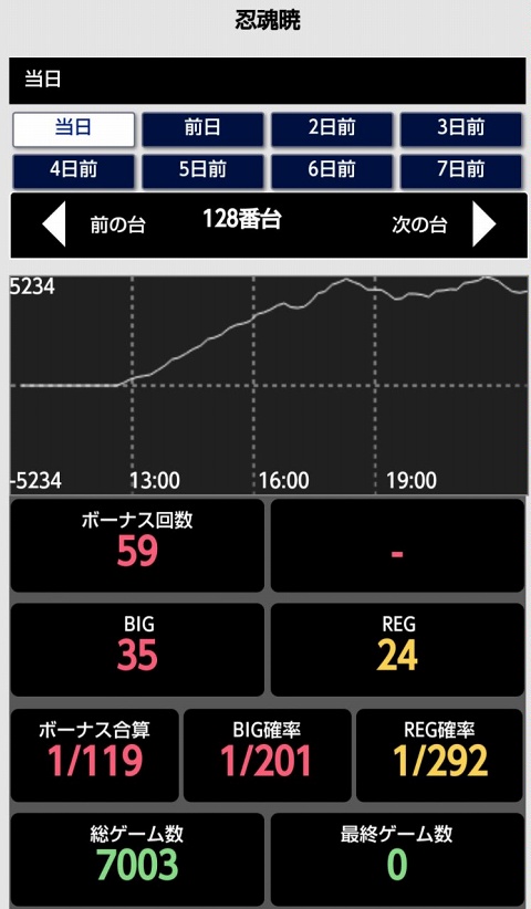 はぴすろ祭第151回画像01