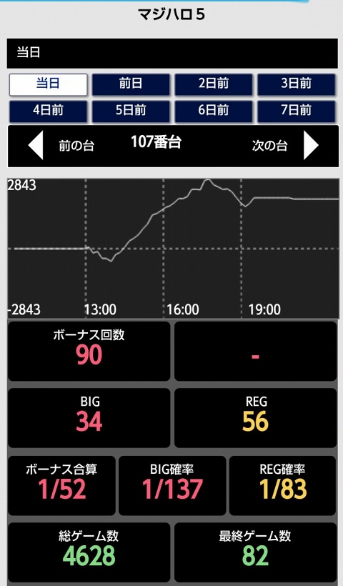 はぴすろ祭第151回画像07