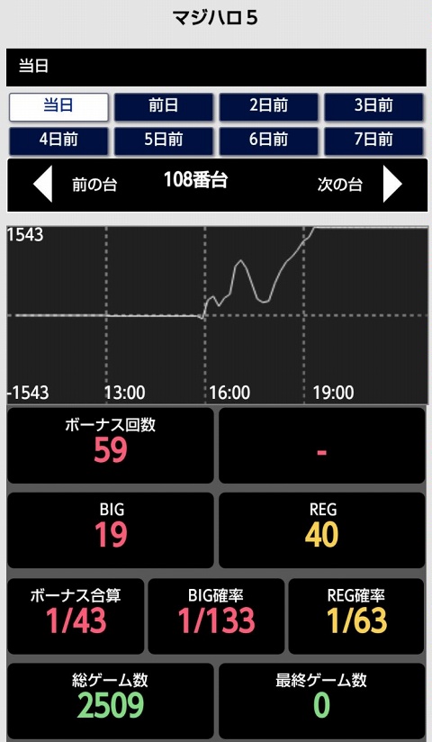 はぴすろ祭第151回画像08