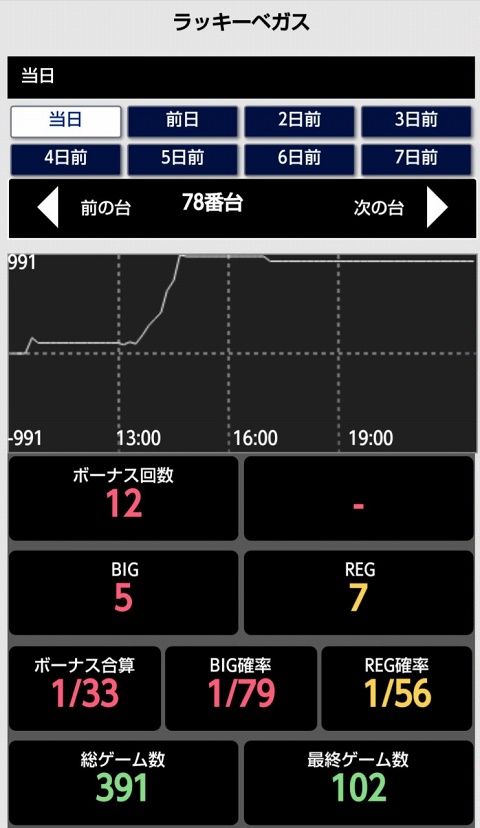 はぴすろ祭第152回画像07