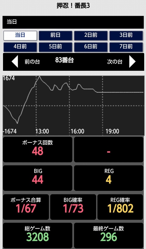 はぴすろ祭第152回画像08