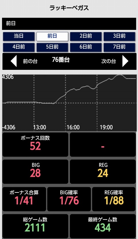 はぴすろ祭第153回画像03