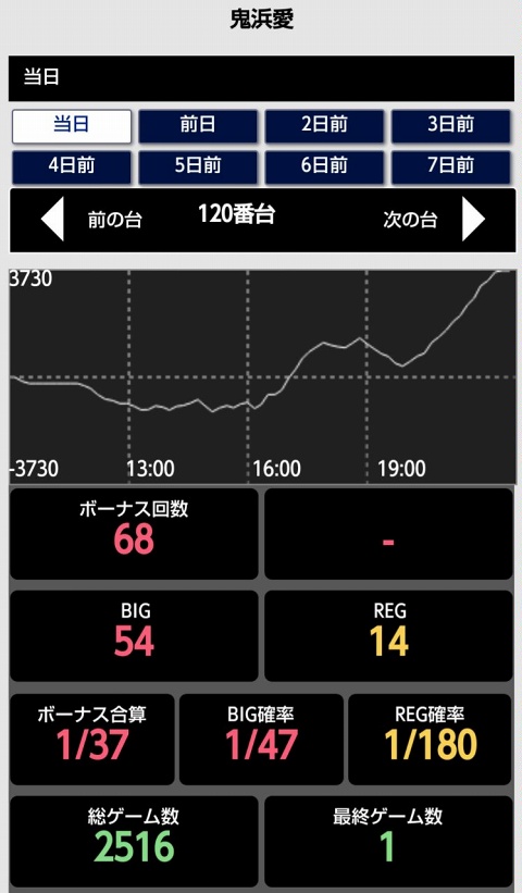 はぴすろ祭第155回画像02