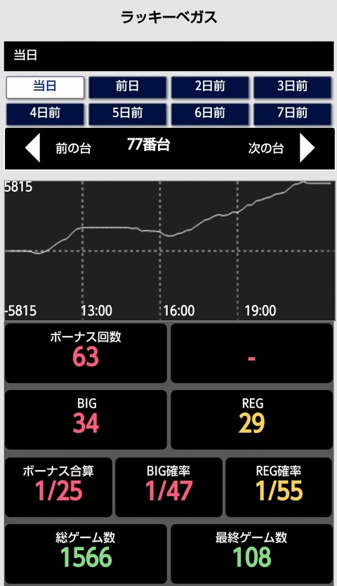 はぴすろ祭第155回画像08