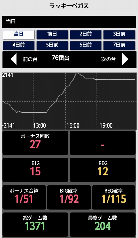 はぴすろ祭第155回画像09