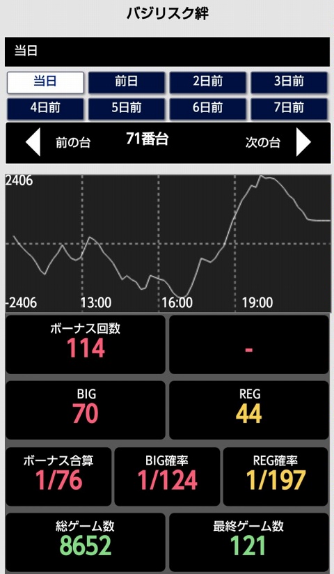 はぴすろ祭第156回画像06