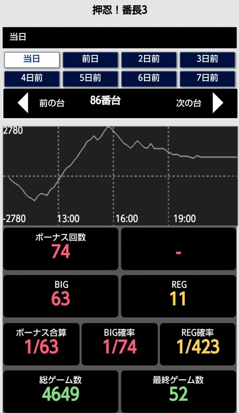 はぴすろ祭第156回画像08