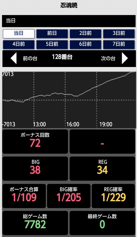 はぴすろ祭第157回画像02