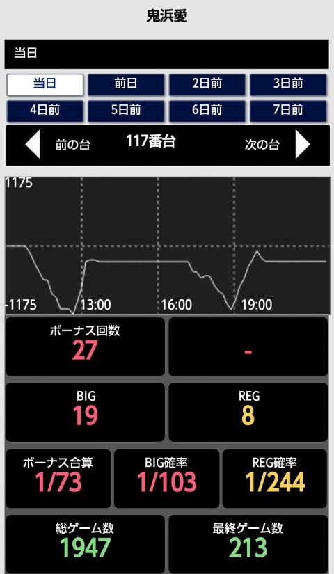 はぴすろ祭第157回画像14