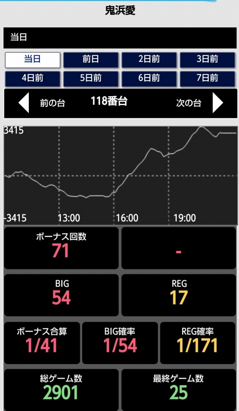 はぴすろ祭第158回画像02