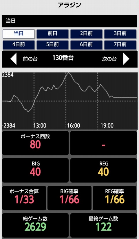 はぴすろ祭第158回画像06