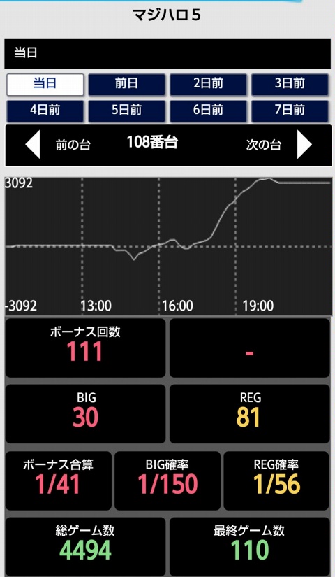 はぴすろ祭第158回画像09