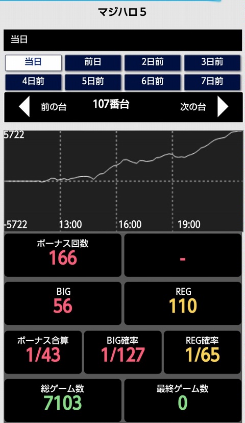 はぴすろ祭第159回画像02