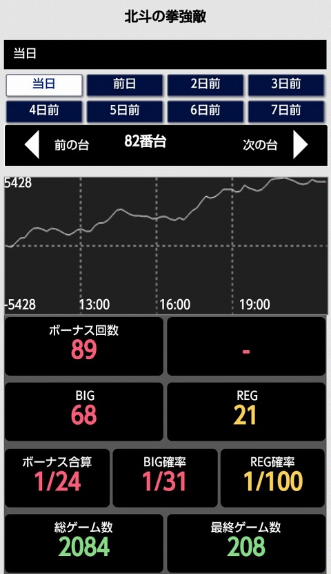 はぴすろ祭第159回画像07