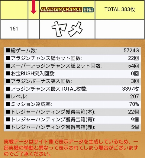 はぴすろ祭第161回画像15