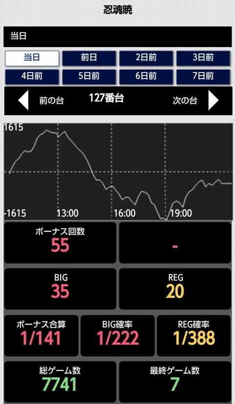 はぴすろ祭第163回画像01