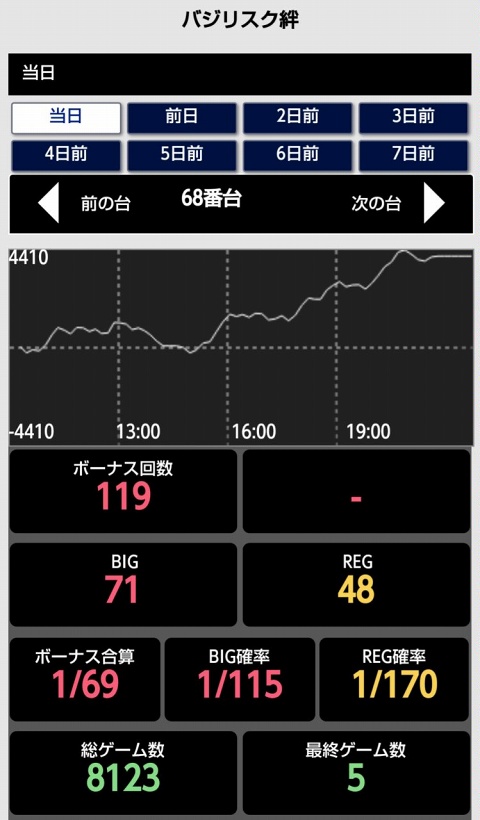 はぴすろ祭第163回画像08