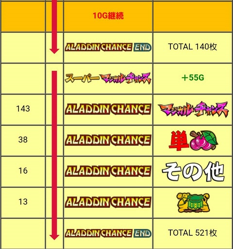 はぴすろ祭第163回画像18