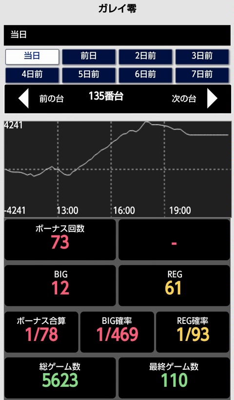 はぴすろ祭第164回画像02