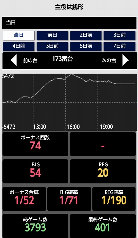 はぴすろ祭第164回画像03