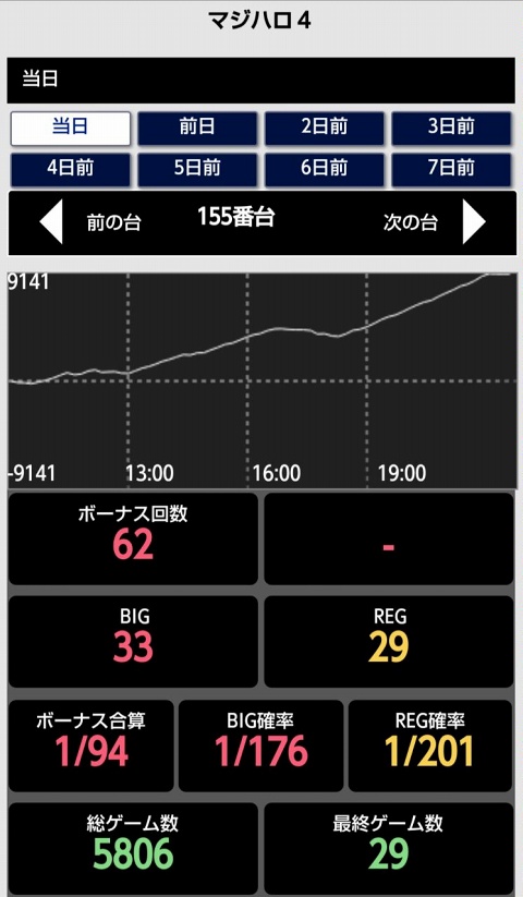 はぴすろ祭第164回画像07