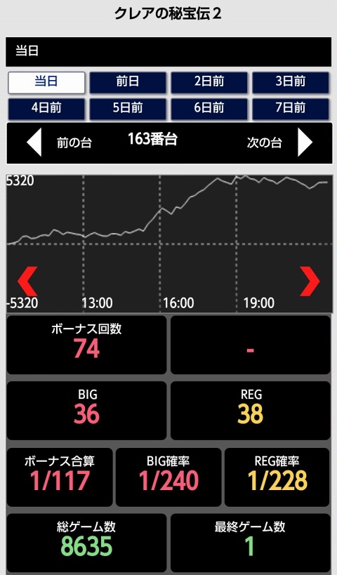 はぴすろ祭第165回画像01