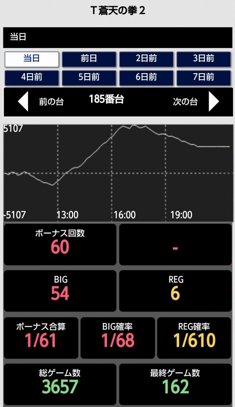 はぴすろ祭第165回画像06