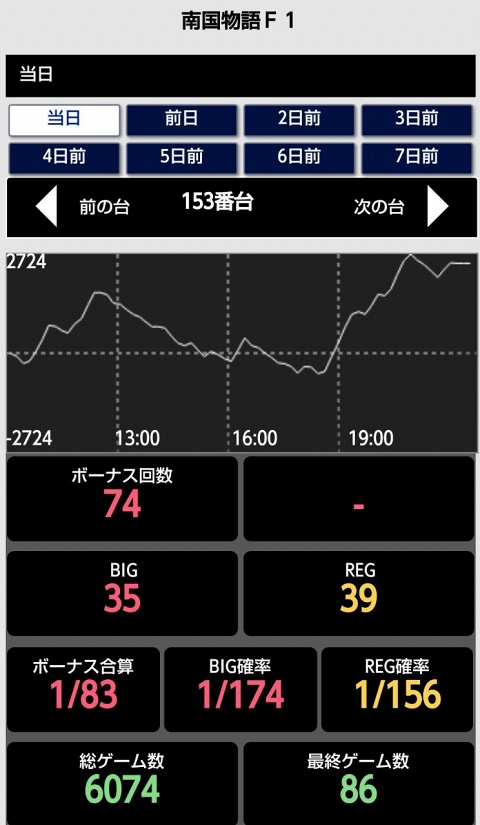 はぴすろ祭第165回画像07