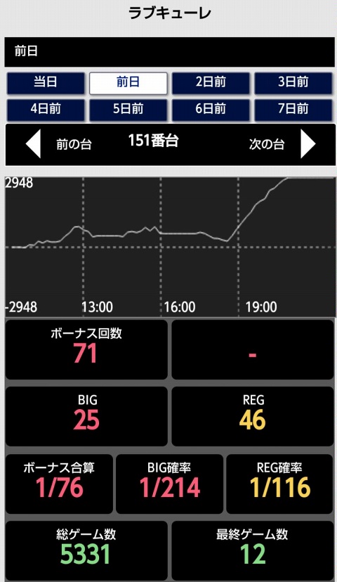 はぴすろ祭第166回画像07