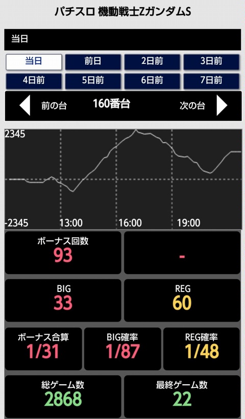 はぴすろ祭第168回画像06