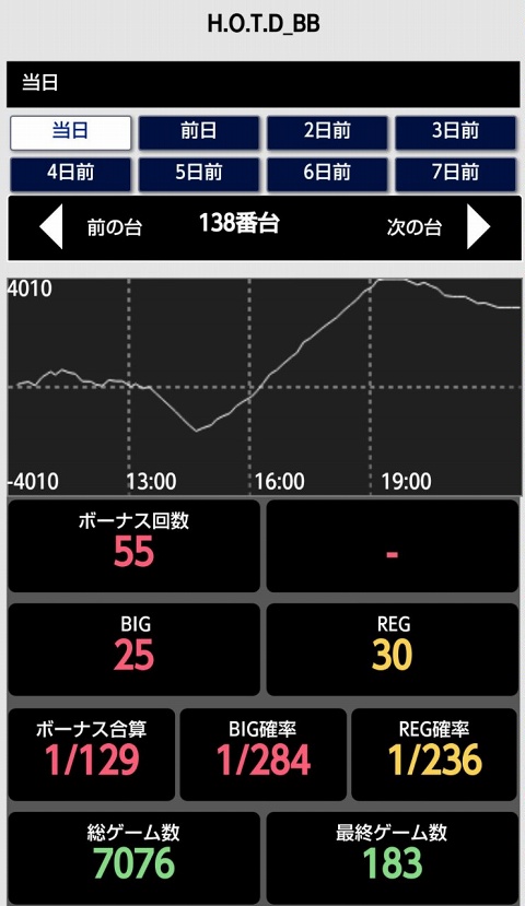 はぴすろ祭第168回画像10