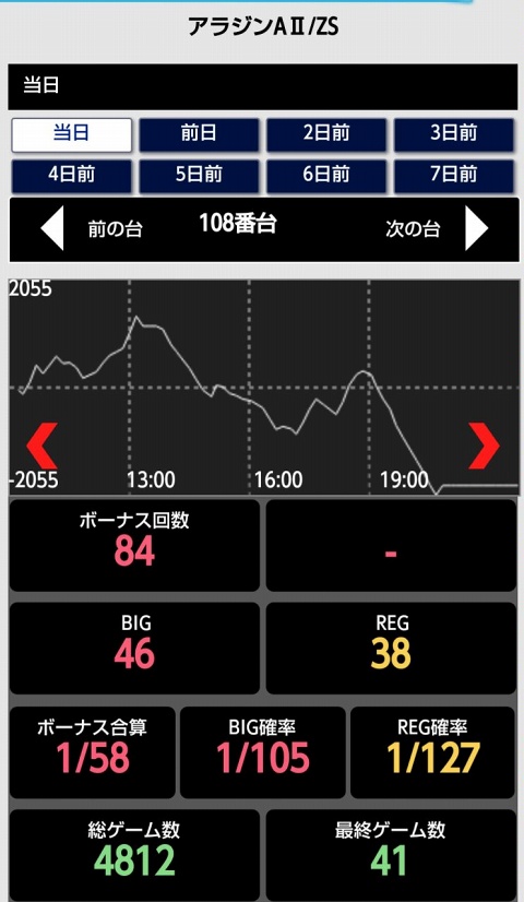 はぴすろ祭第169回画像10