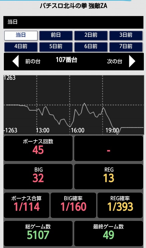 はぴすろ祭第169回画像14