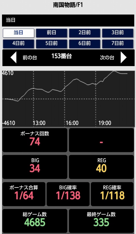 はぴすろ祭第170回画像07