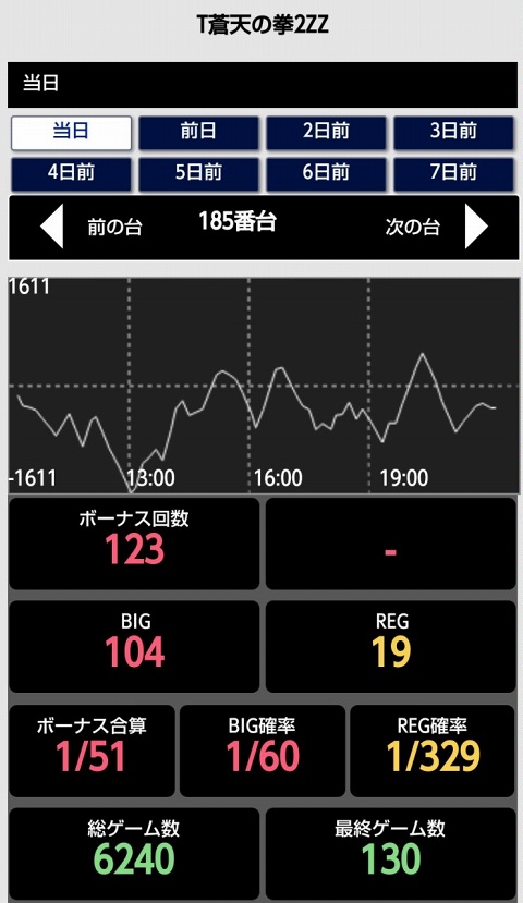 はぴすろ祭第170回画像08