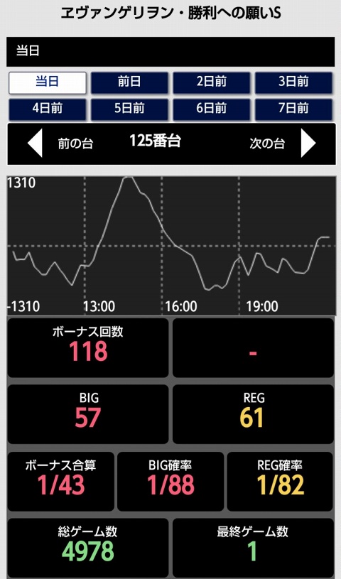 はぴすろ祭第171回画像01