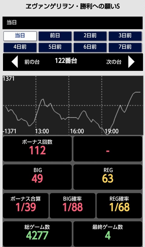 はぴすろ祭第171回画像03